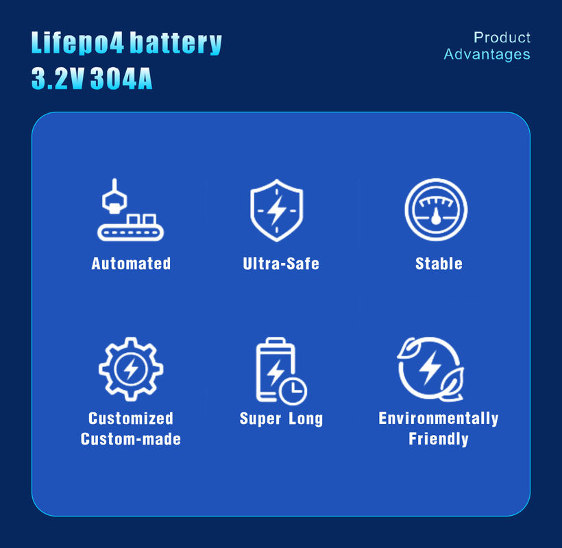 الدرجة A الهيثيوم 320AH عمر دورة طويلة 3.2V 310Ah 280Ah 300Ah Lifepo4 خلية ليثيوم أيون