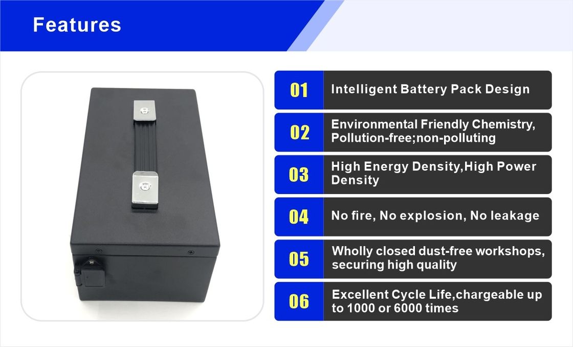 بطاريات 1500W الدراجات الكهربائية 48v بطاريات ليثيوم أيون 25AH 30ah 40ah مع BMS لسكوتر إيبيك