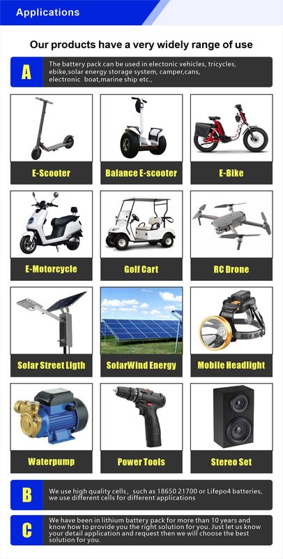بطاريات 1500W الدراجات الكهربائية 48v بطاريات ليثيوم أيون 25AH 30ah 40ah مع BMS لسكوتر إيبيك