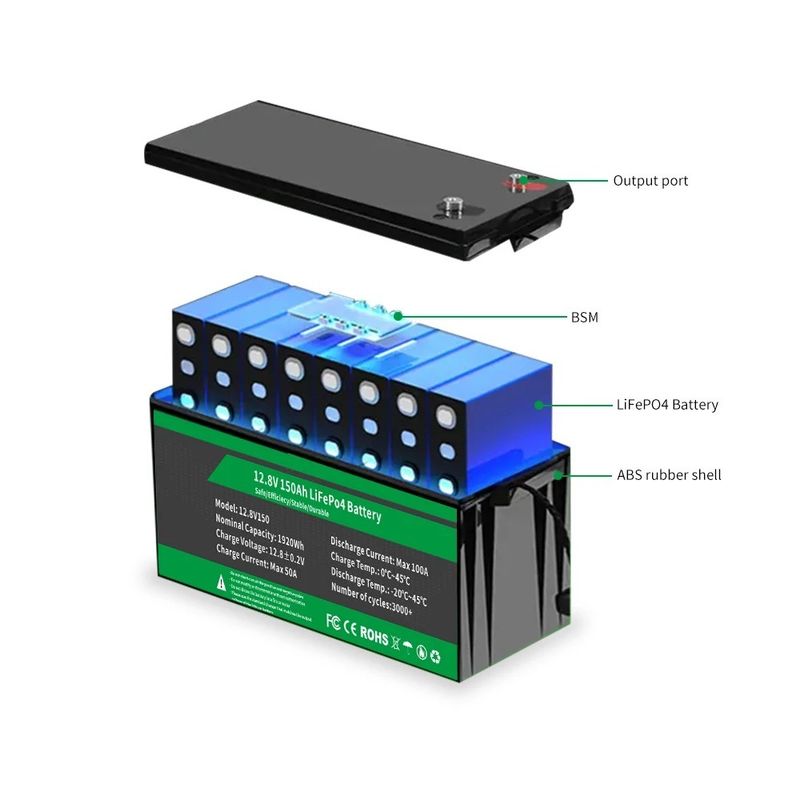 lifepo4 حزمة 12.8v 100ah 200ah 300ah بطارية الليثيوم مع BMS الذكية للحفاظ على الطاقة