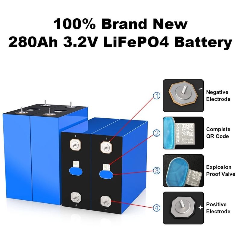 3.2V 280Ah Lifepo4 بطارية 105AH LFP4 ليتيم الحديد الفوسفات بطارية الخلية لEbike