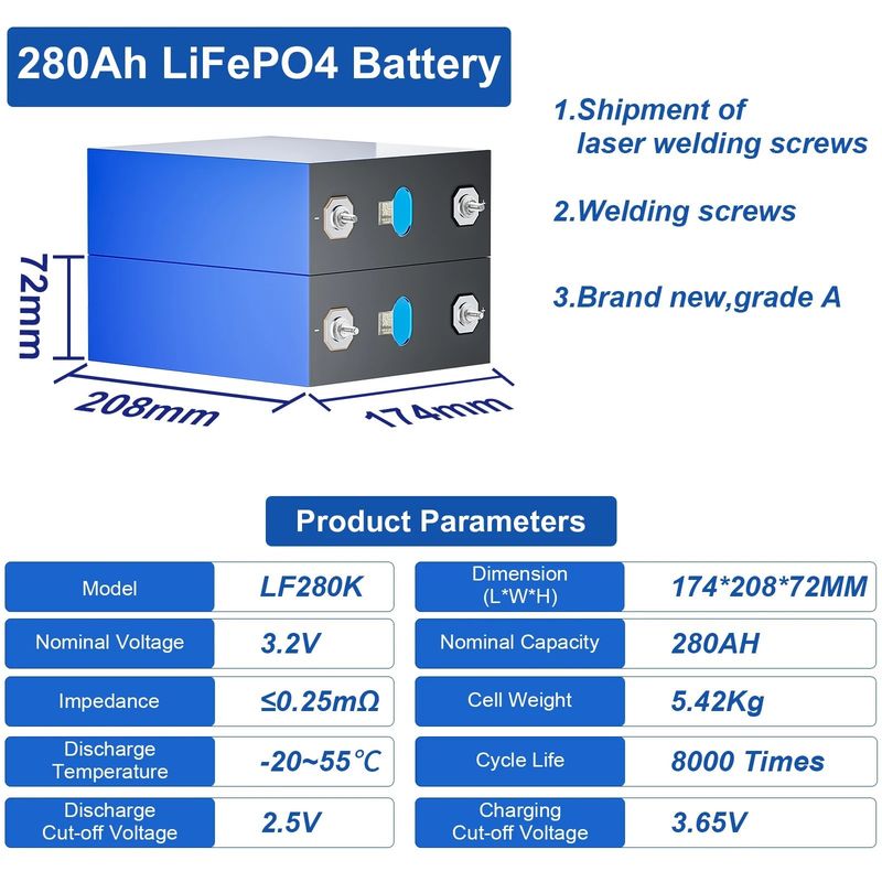 3.2V 280Ah Lifepo4 بطارية 105AH LFP4 ليتيم الحديد الفوسفات بطارية الخلية لEbike